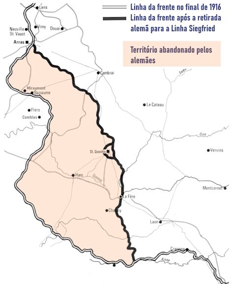 Linha Siegfried