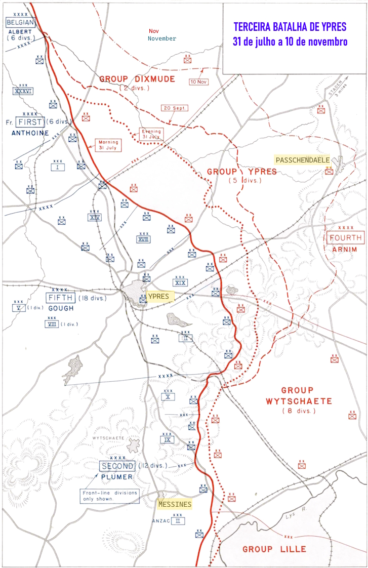 Terceira Batalha de Ypres 1917