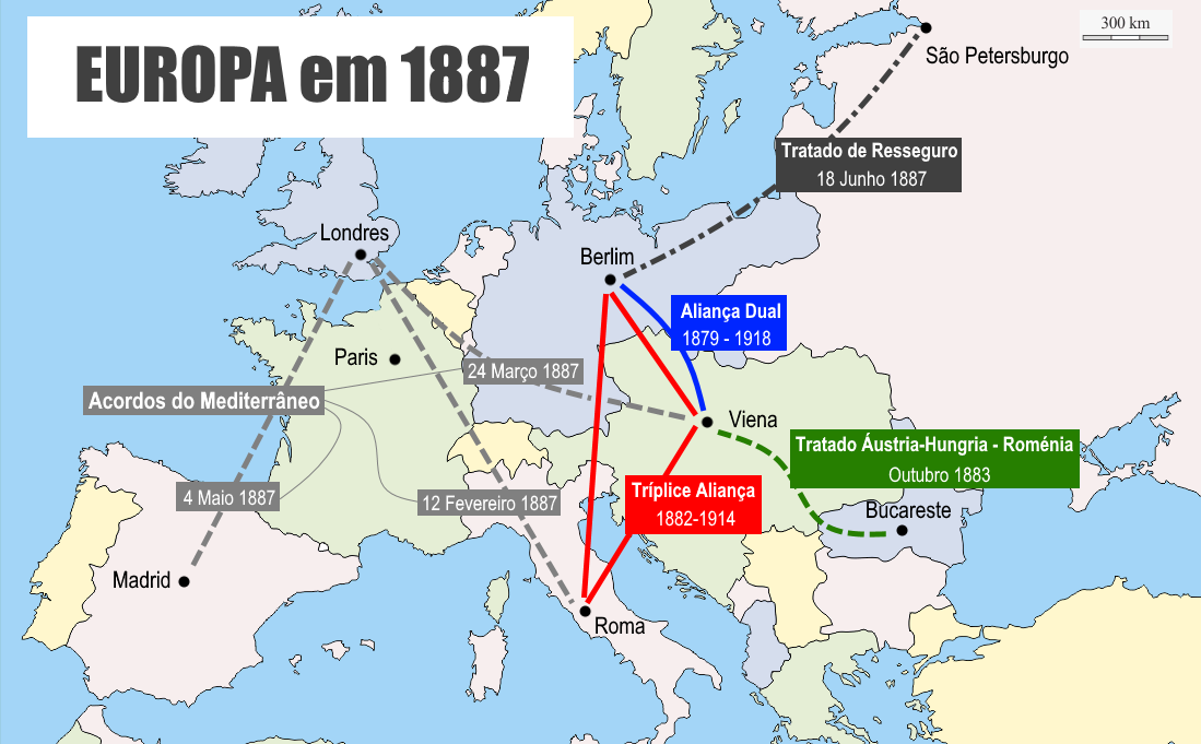 Europa 1887