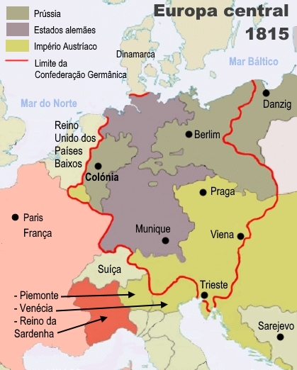 Europa 1815